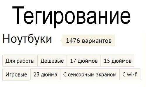 Что такое тегирование: его суть, роль, влияние на SEO и результаты в Владикавказе