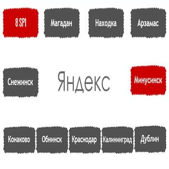 Перечень алгоритмов поисковой системы Яндекс в хронологическом порядке в Владикавказе