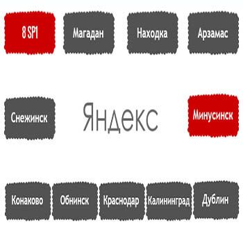 Перечень алгоритмов поисковой системы Яндекс в хронологическом порядке в Владикавказе